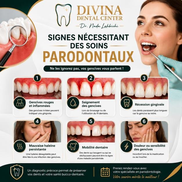 Infographie de la clinique Divina Dental Center – Dr. Nada Lahbichi présentant les principaux signes nécessitant des soins parodontaux, comme les gencives rouges, les saignements gingivaux, la récession gingivale et la sensibilité des gencives.
